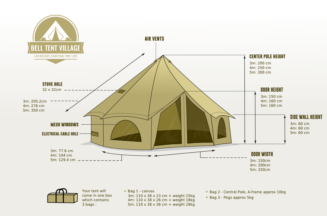 bell tent village Grade A E (Elektro) Lastenrad / platz sparen way adds sheltered space Farbe:BLUE/DEEPBLUE
